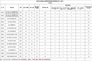 TA：埃弗顿想调整阿里协议，对奥纳纳要价高于拉维亚转会费