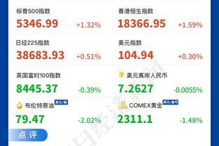 奇才主帅：输篮板是心态原因 不能站着看球掉自己手里