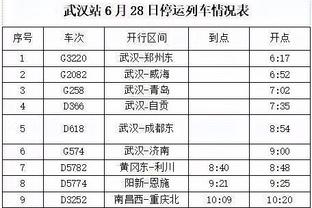 科尔：库明加越来越好了 这就是为何他是首发&他还会继续变好